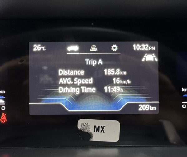 Ssangyong Torres 1.5 T-GDI Dream