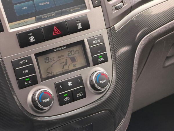 Hyundai Santa Fe 2.2 DSL 4WD Aut. Premium